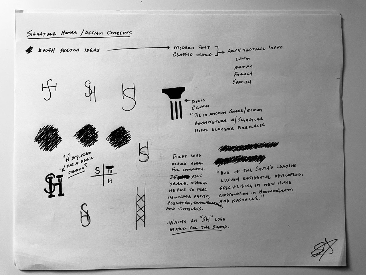 Mark sketches